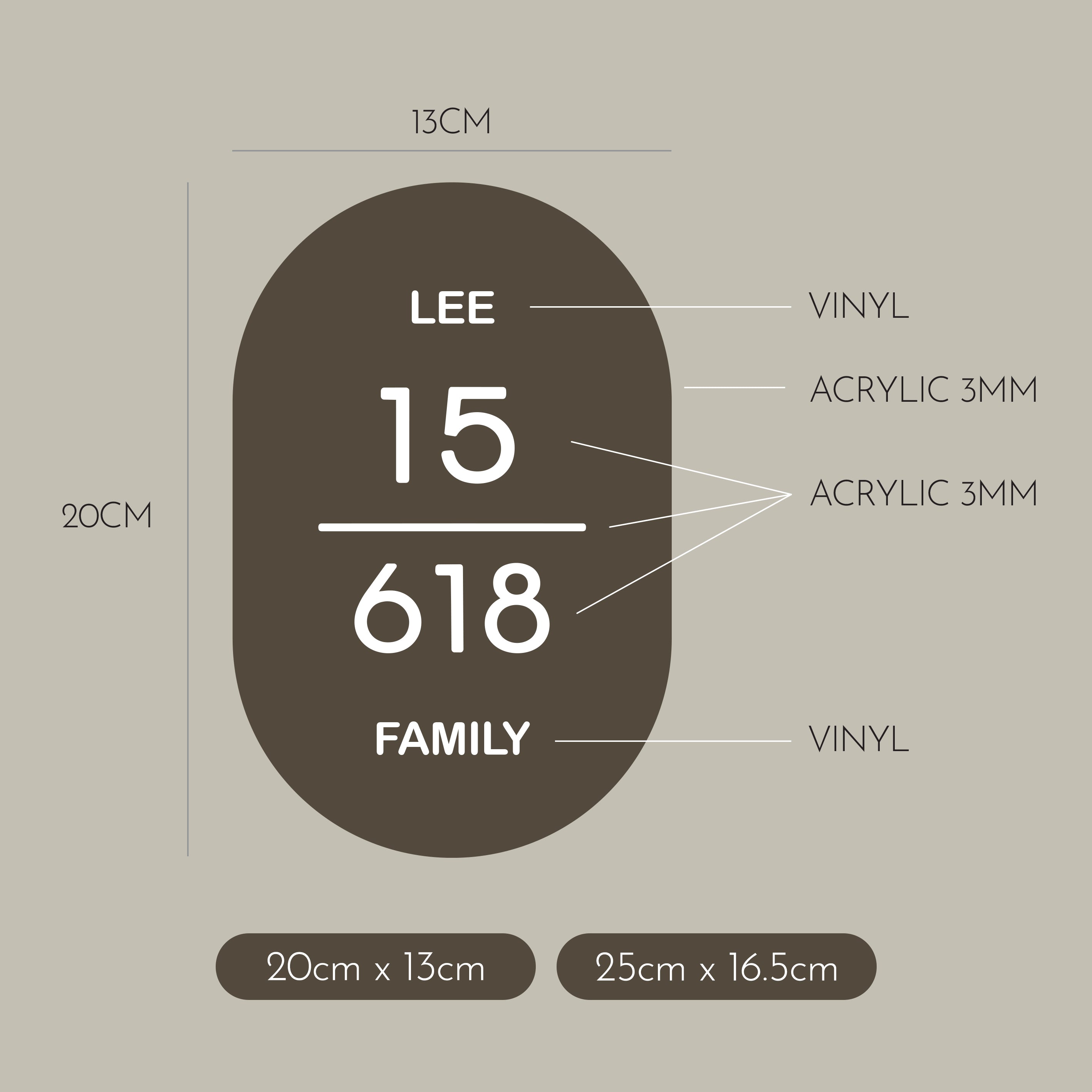 Unit Number (Capsule)