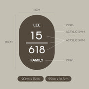 Unit Number (Capsule)